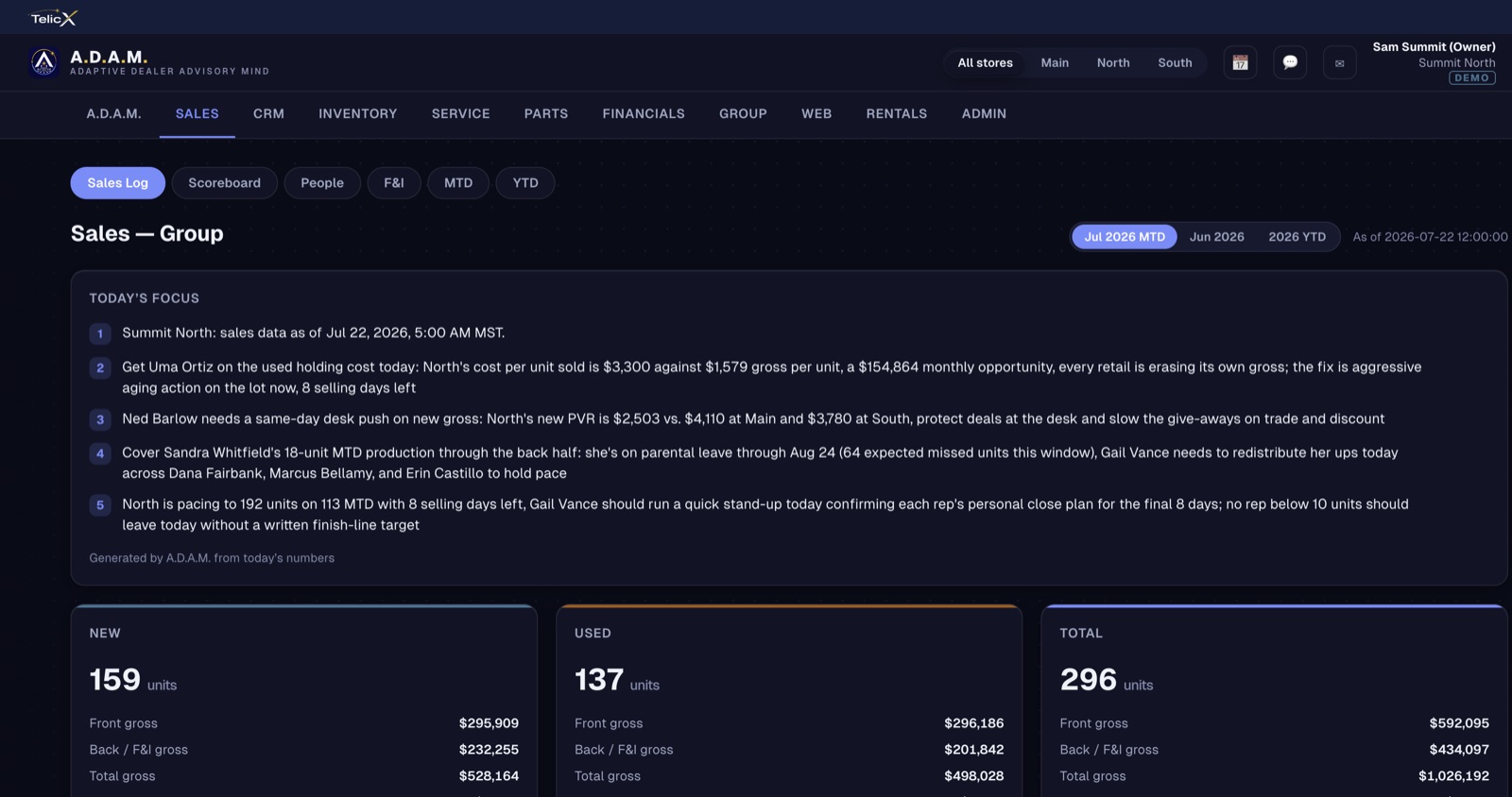 A.D.A.M.'s morning read on the dashboard