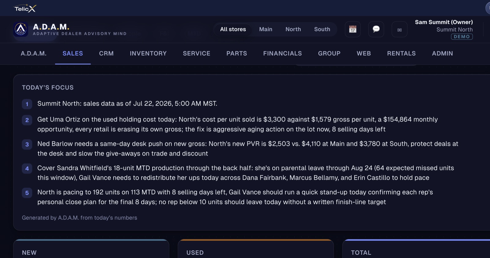 Today's Focus, the directives A.D.A.M. generated from this morning's numbers